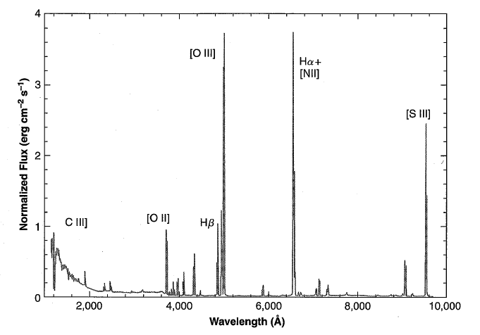 Fig1