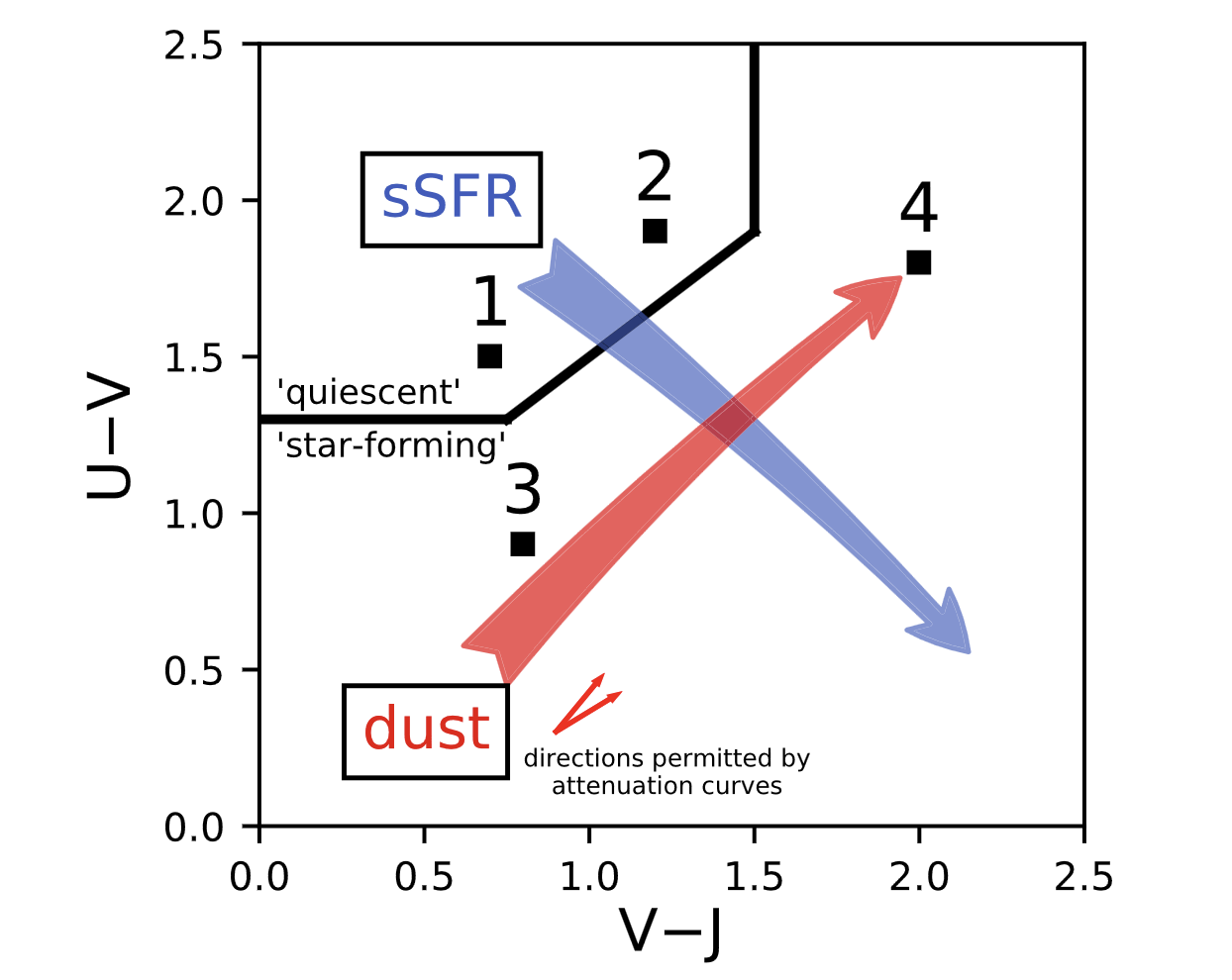 Fig1
