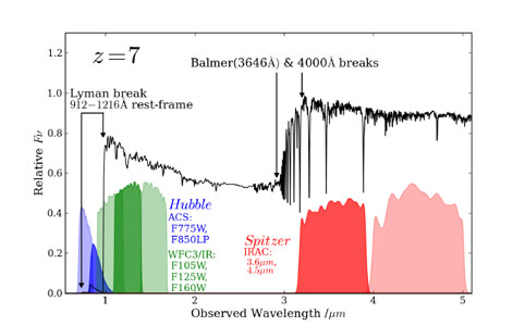 Fig1