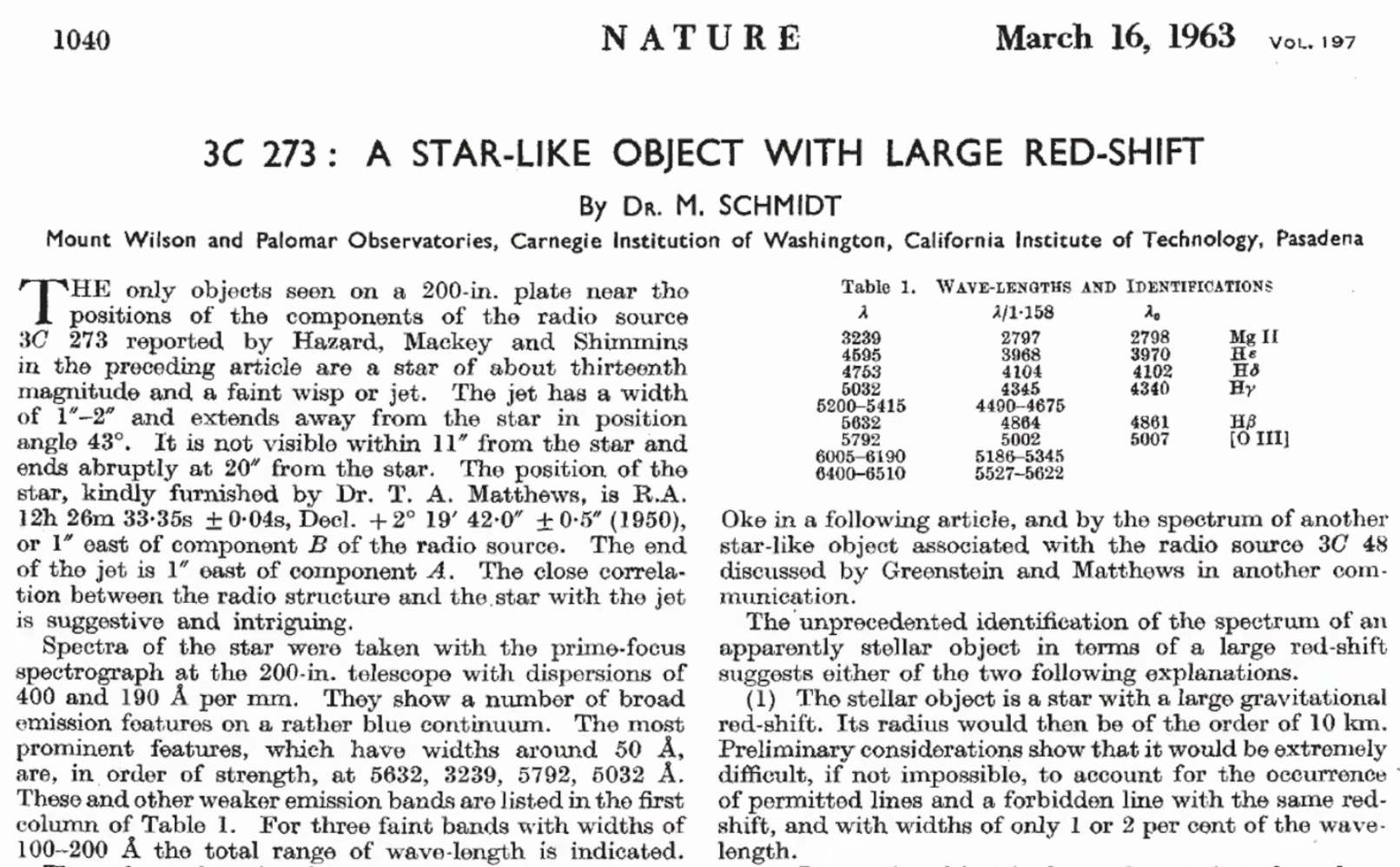 Fig1