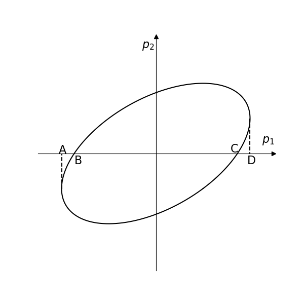 Fig1