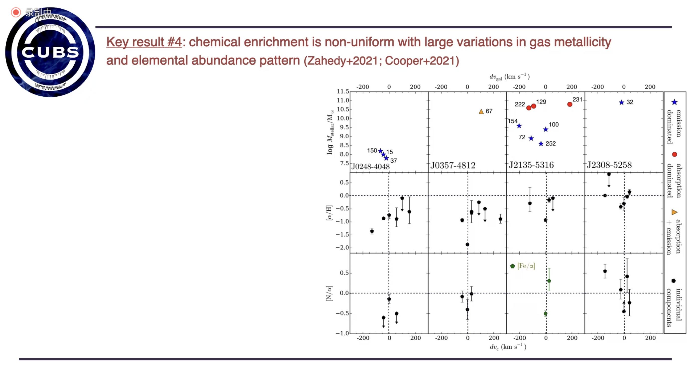 Fig10