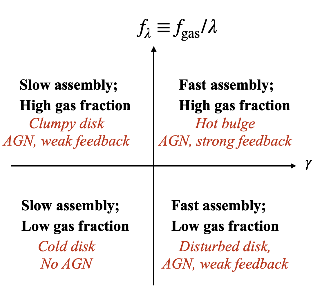 Fig12