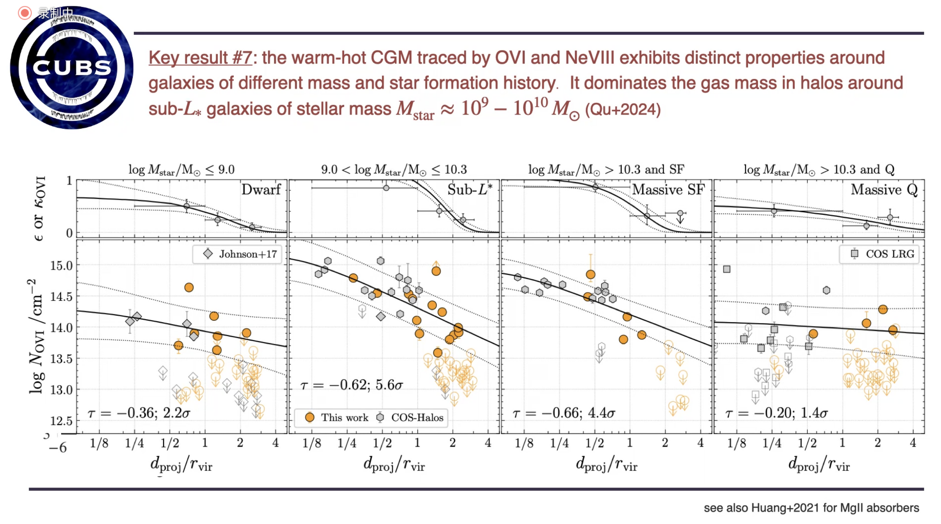 Fig13