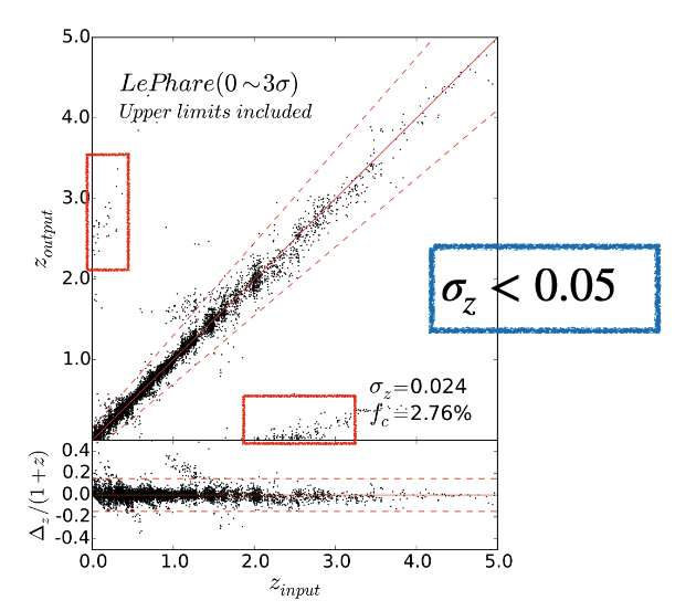 Fig2