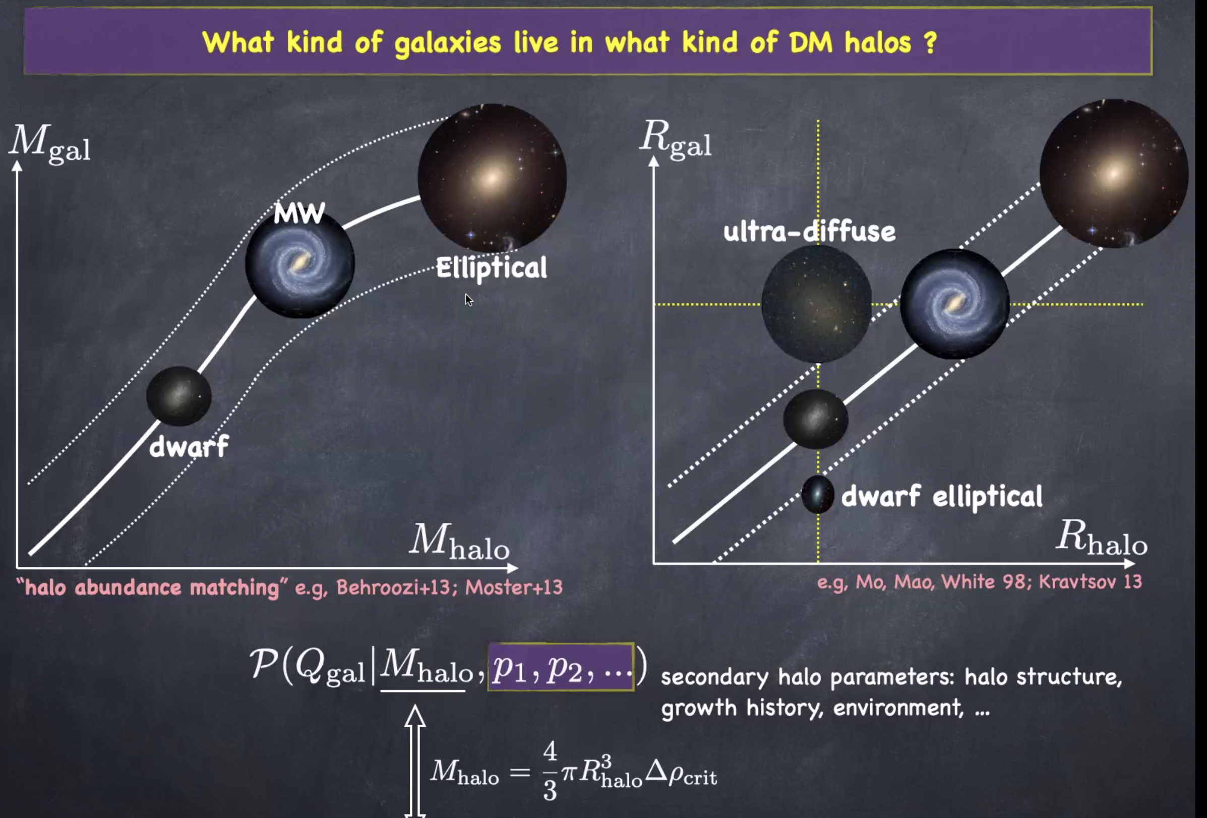 Fig2