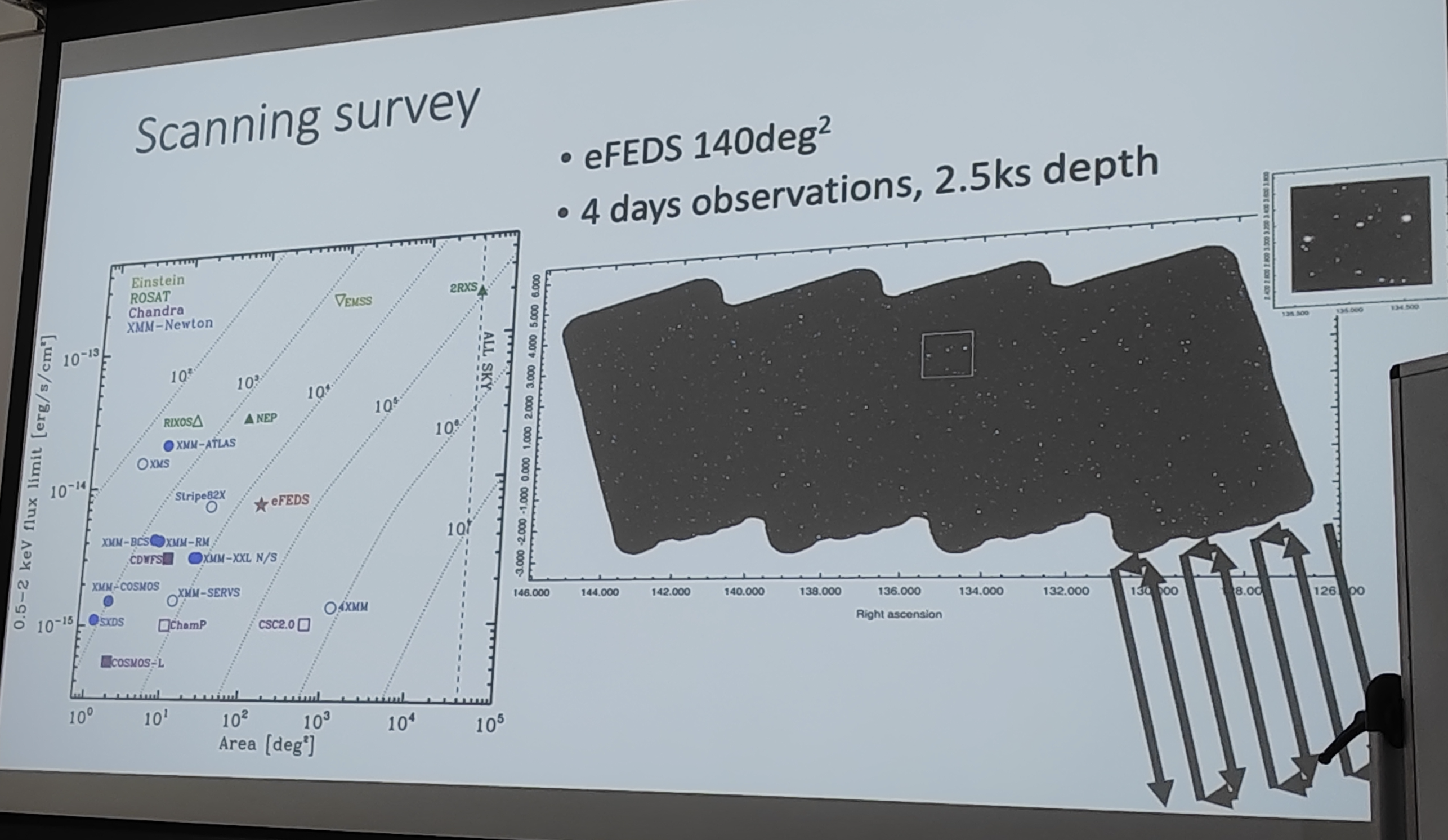 Fig2