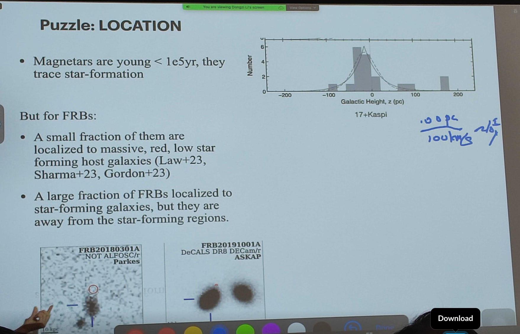 Fig2