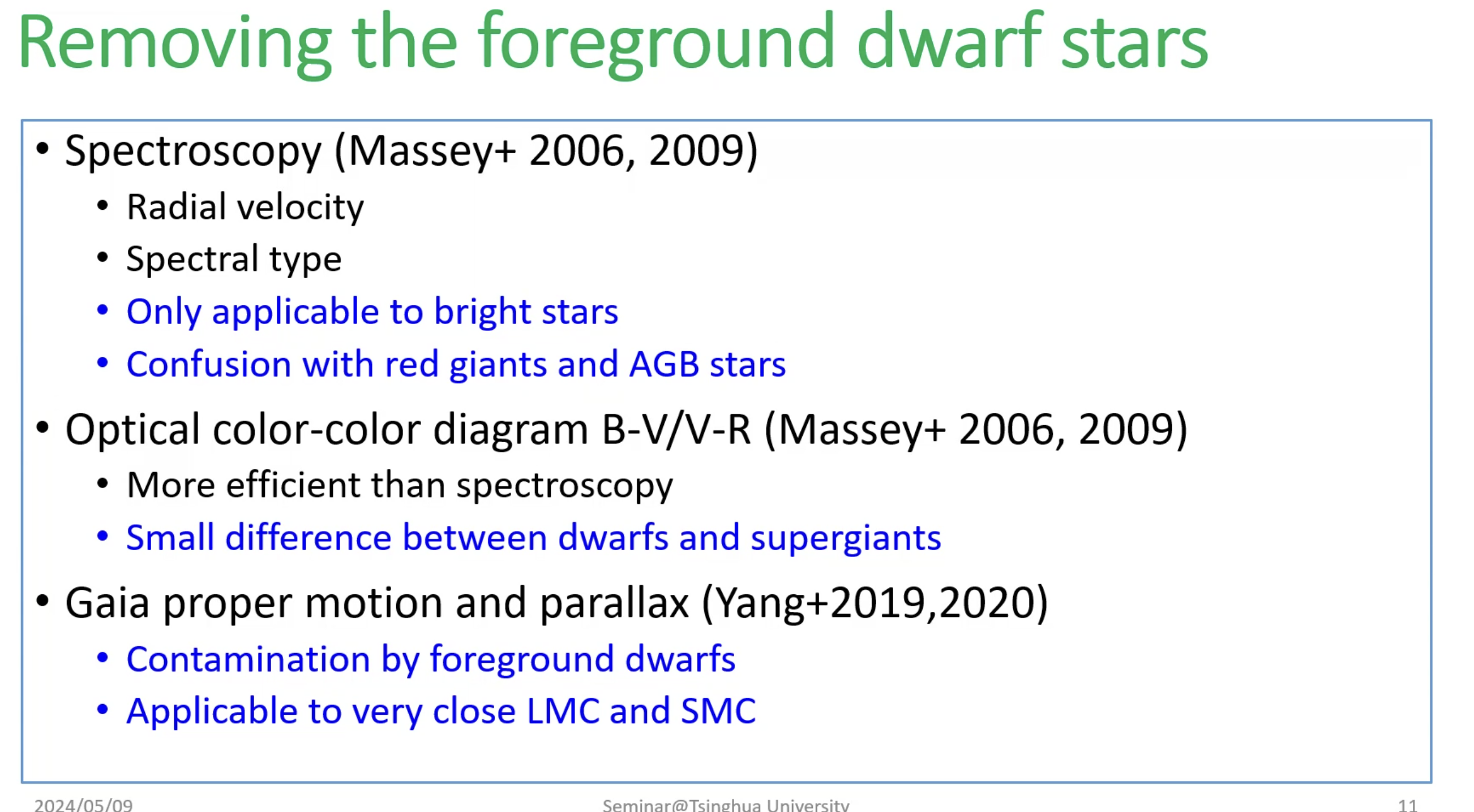Fig3
