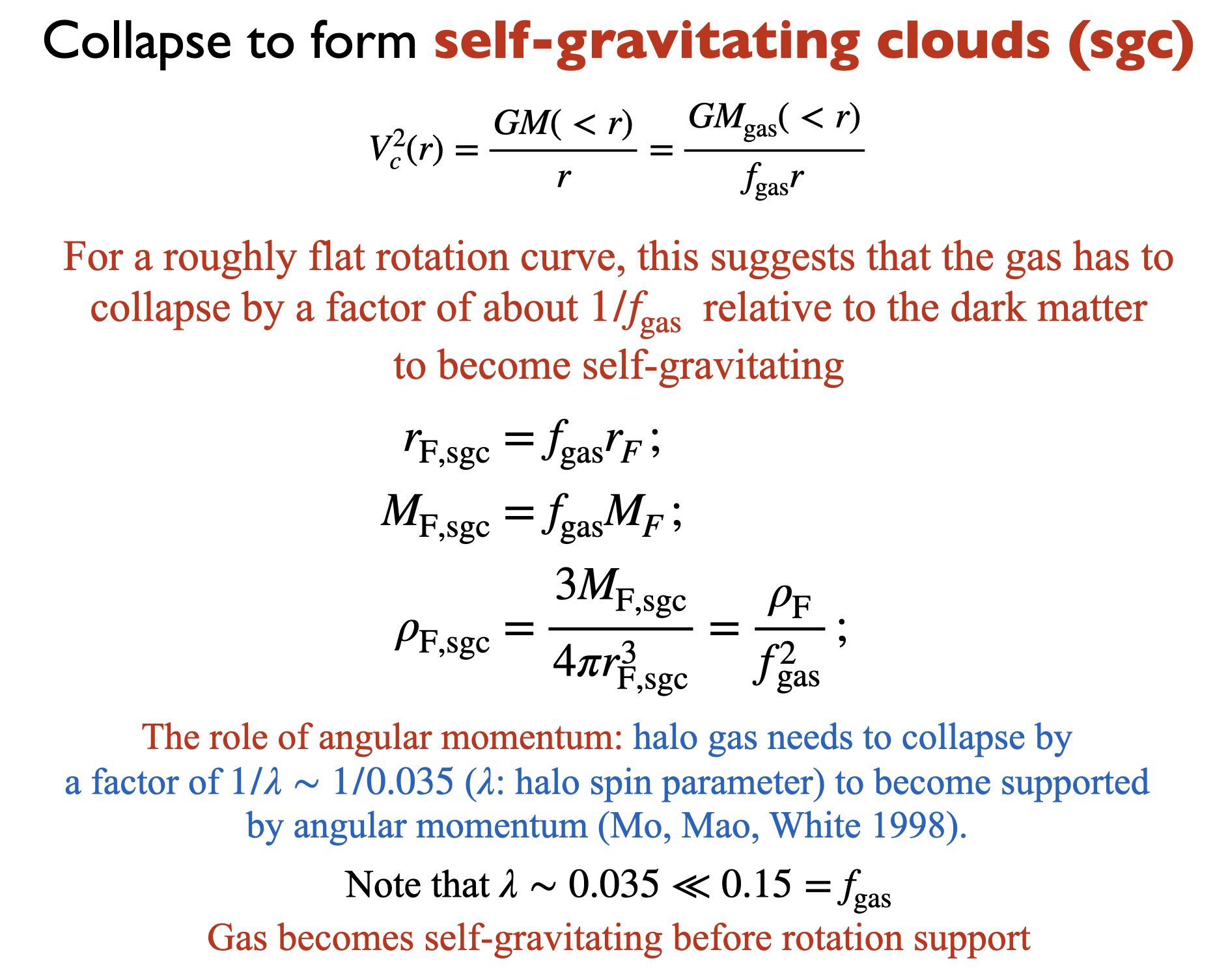 Fig3