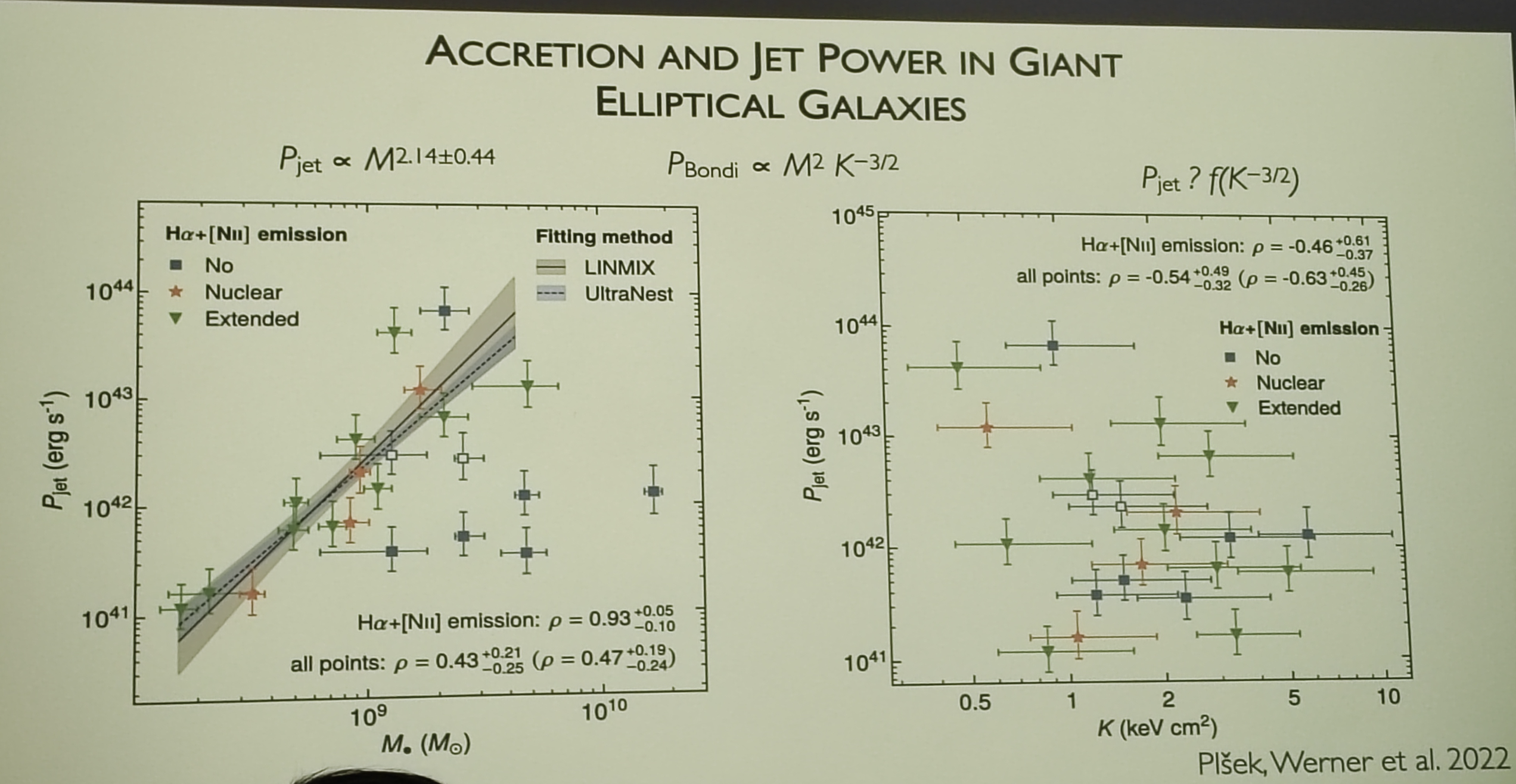 Fig3