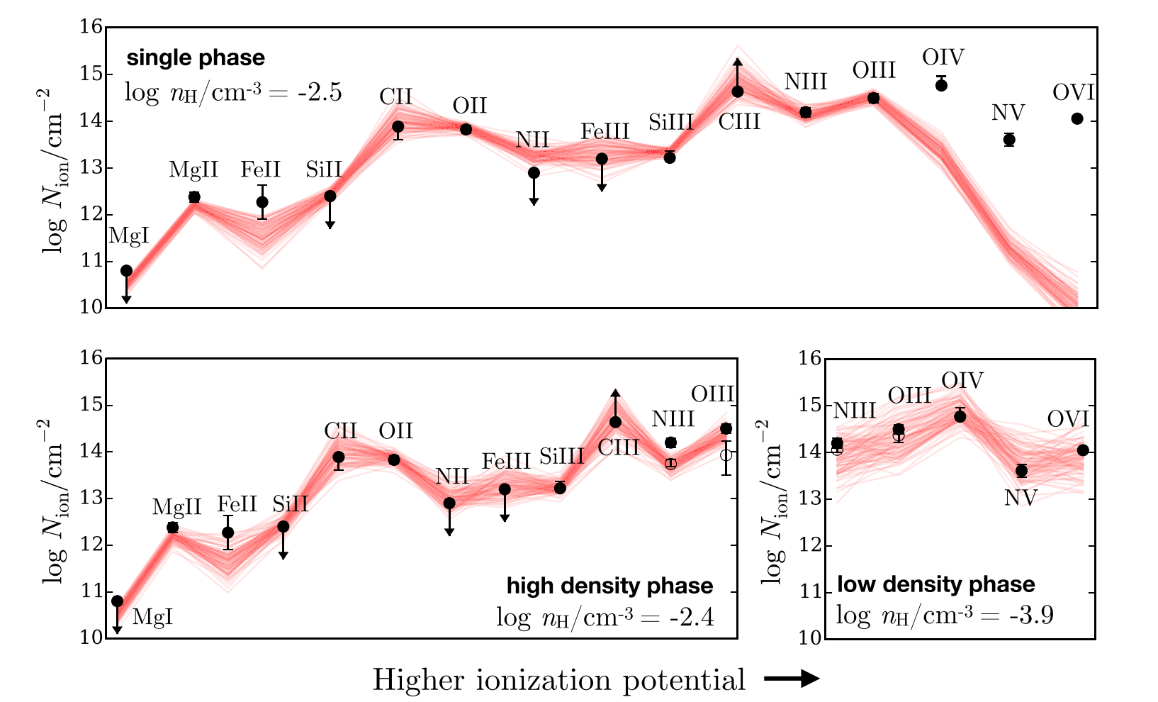 Fig6