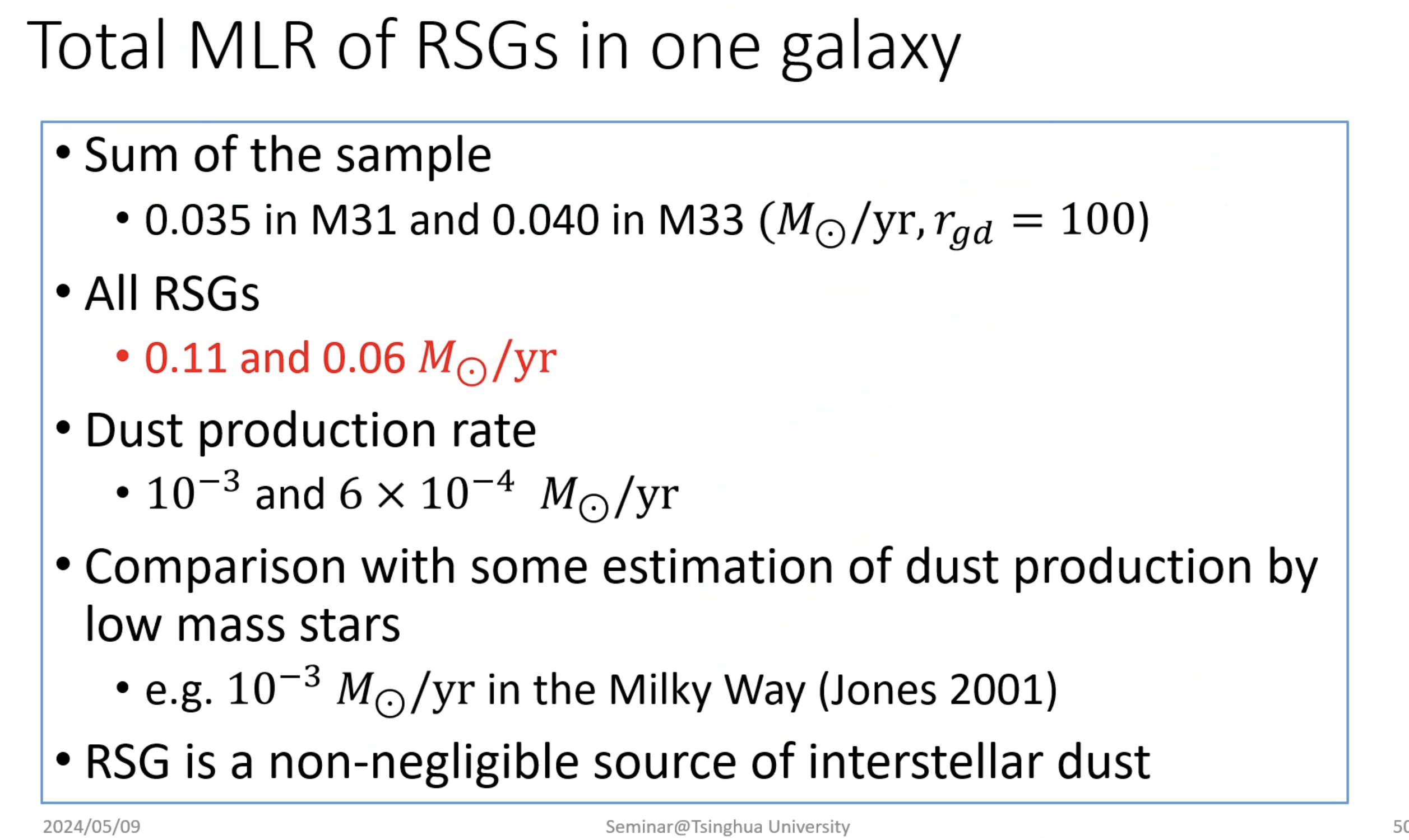 Fig6