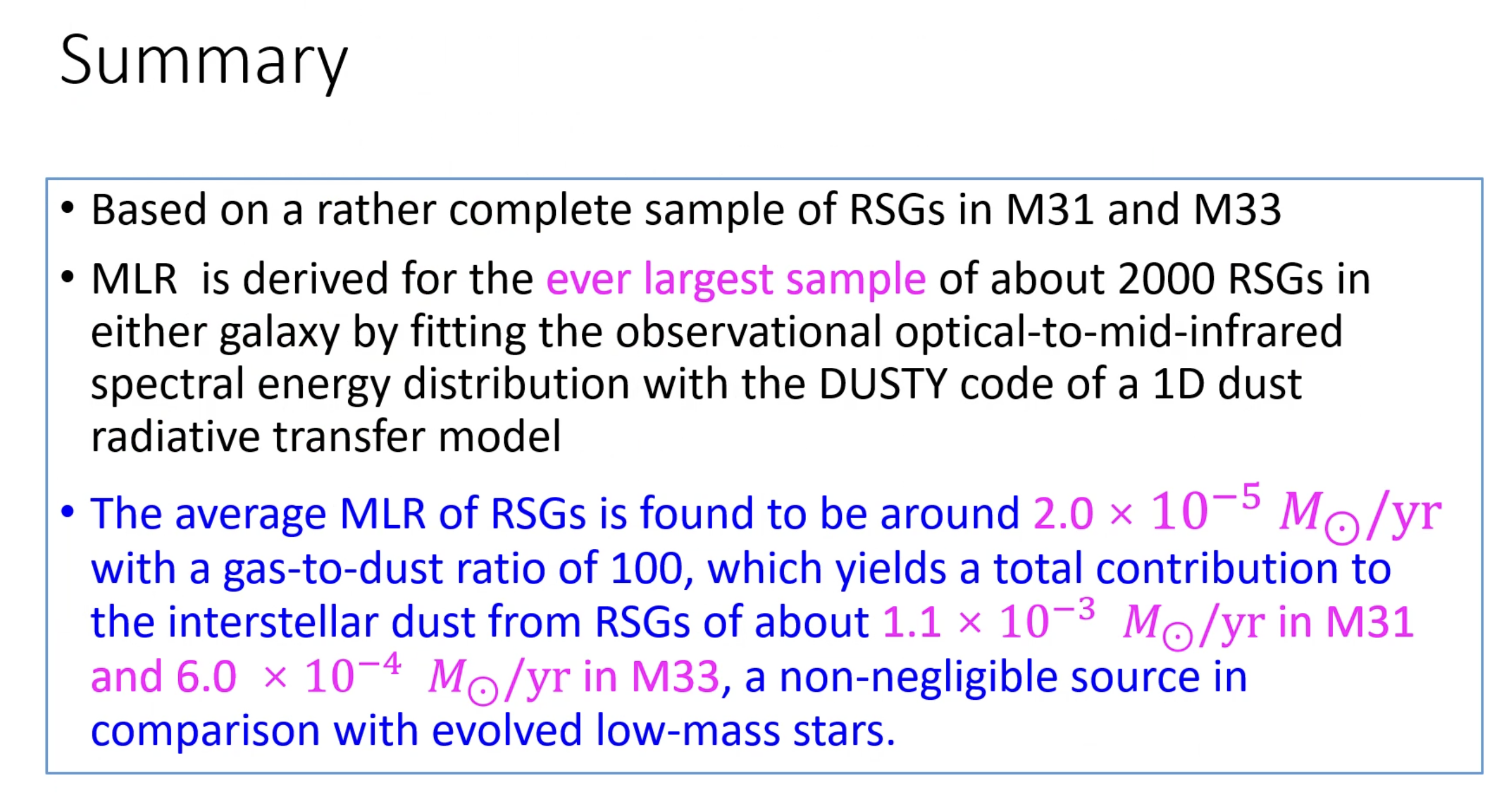 Fig7