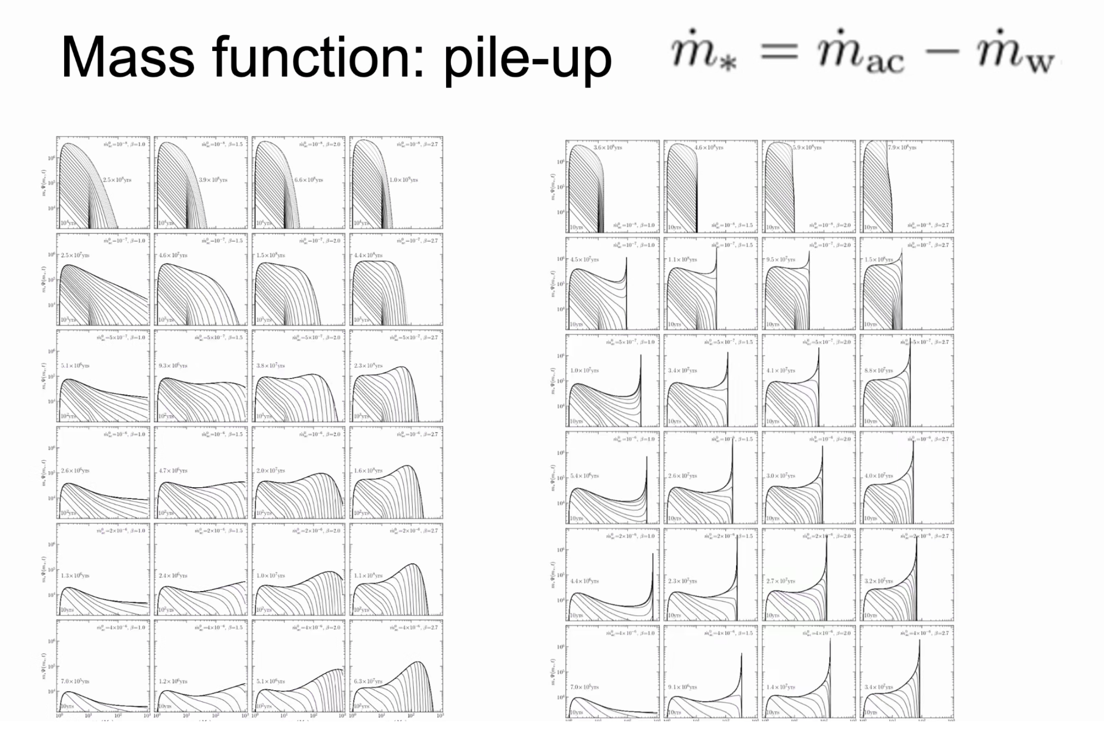 Fig8
